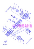 EMBRAIAGEM DE ARRANQUE para Yamaha YN50F 2013