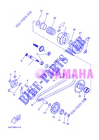 EMBRAIAGEM DE ARRANQUE para Yamaha YN50FU 2013