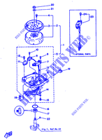 ESTATOR para Yamaha 5C 2 Stroke, Manual Starter, Tiller Handle, Manual Tilt 1985