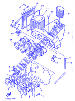 ADMISSÃO para Yamaha XJ900F 1991